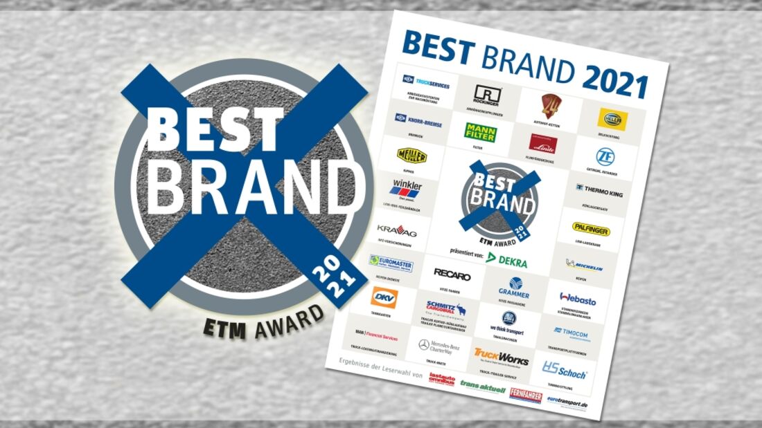 Die besten Marken der Branche