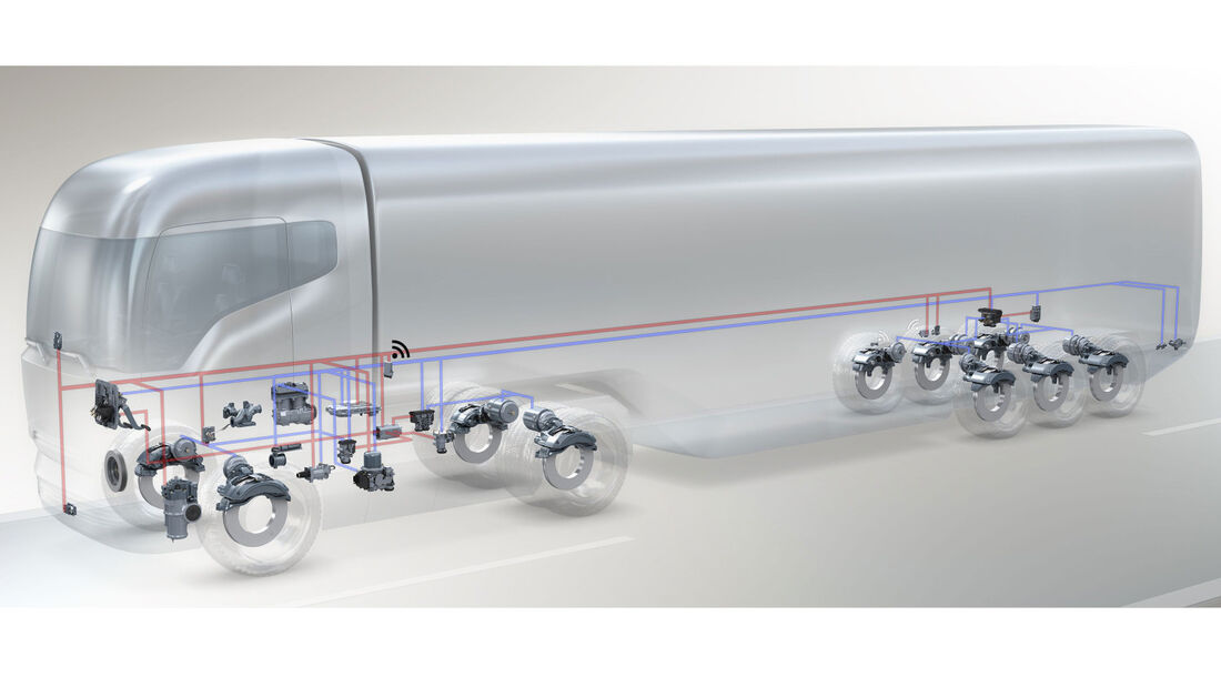 Autonomous driving and new disc brake