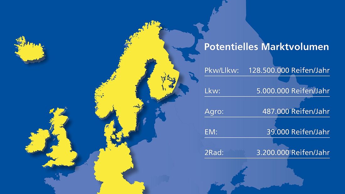 Michelins regionale Neuorganisation