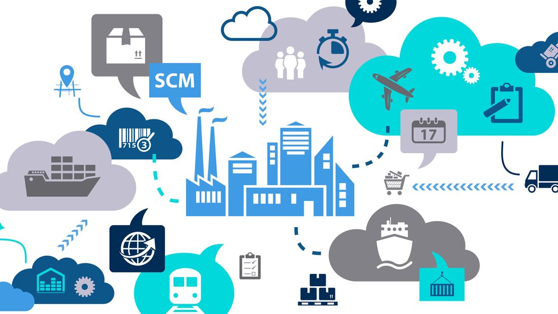 Transparenz der Supply Chain vorantreiben