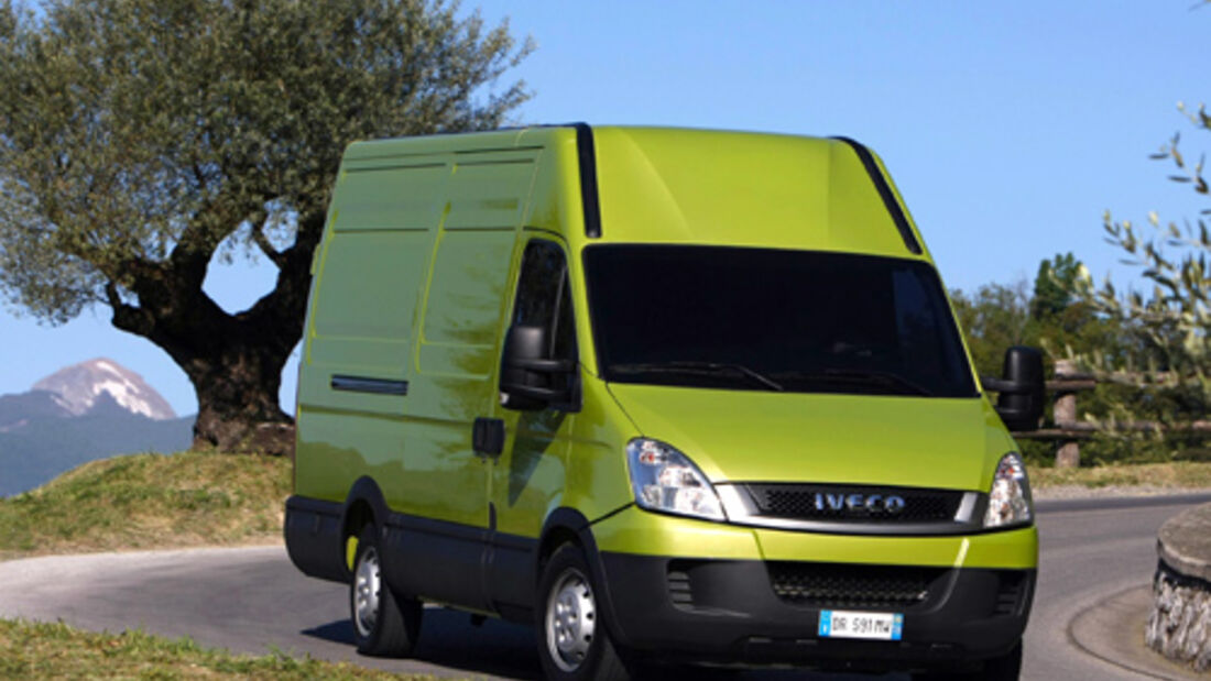 Der Ecodaily