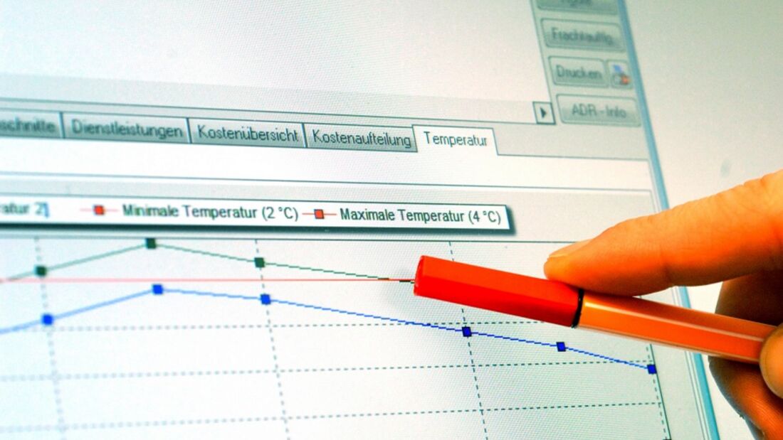 Software für Kühltransporte