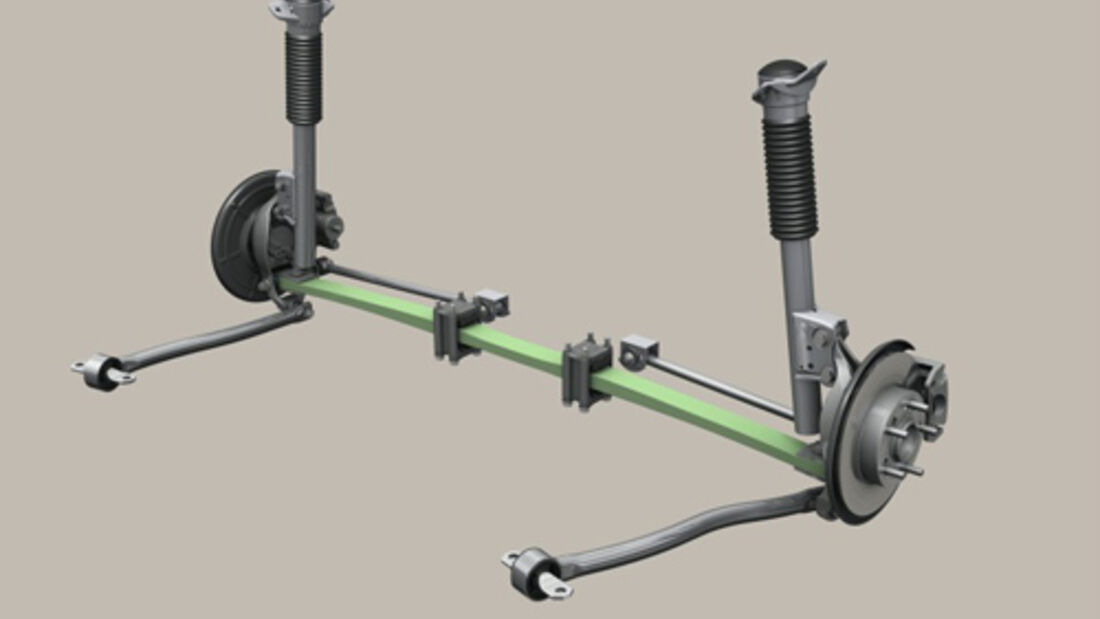 Fahrwerke