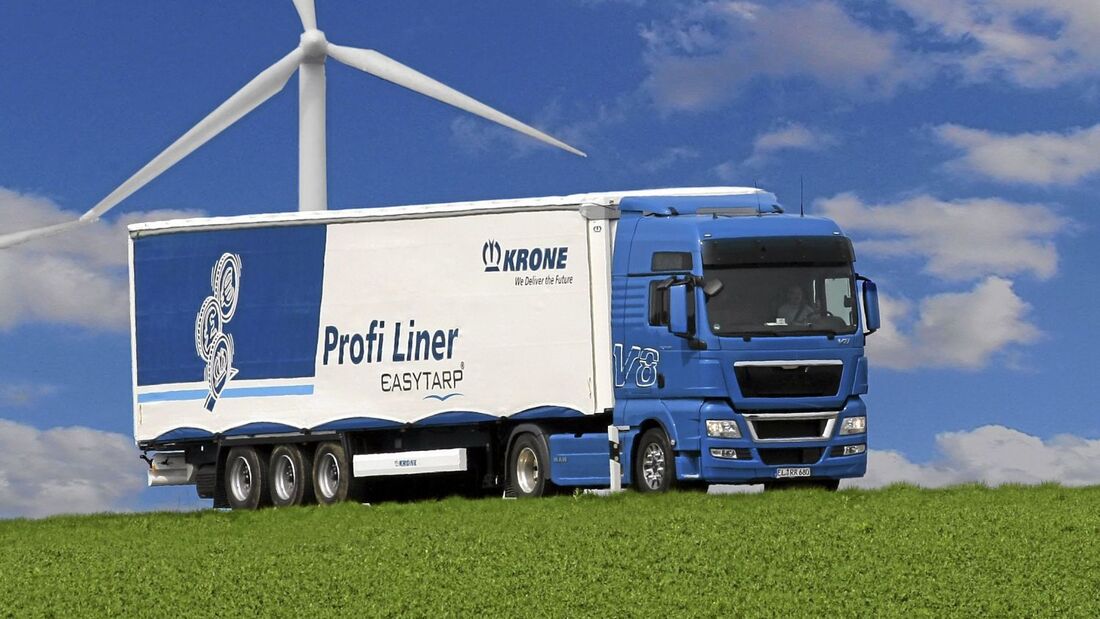 Exportgeschäft verleiht Krone Rückenwind