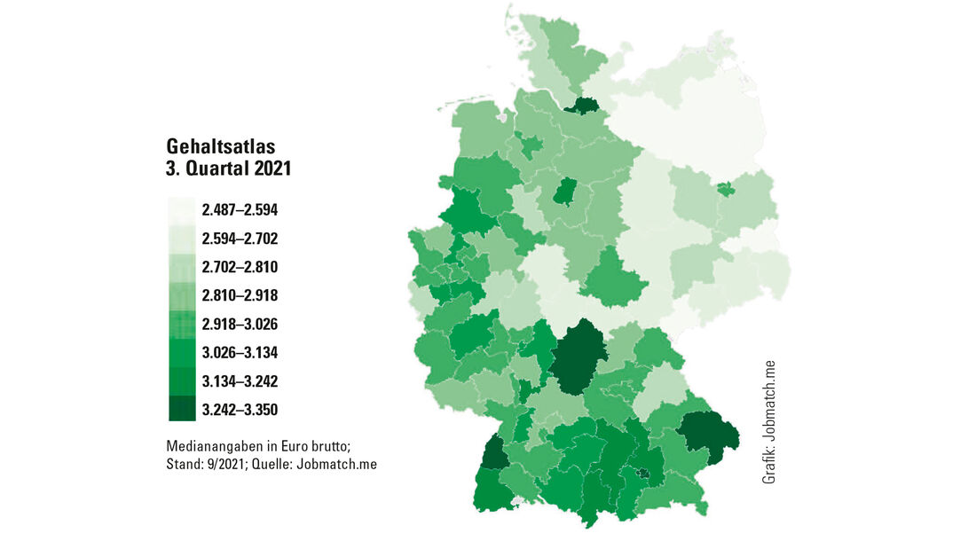 Wo Arbeitgeber am meisten bieten (müssen)