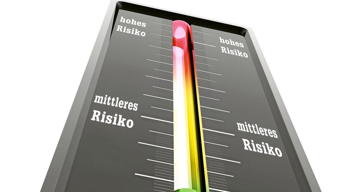 Todsündenliste: Alarmstufe Rot